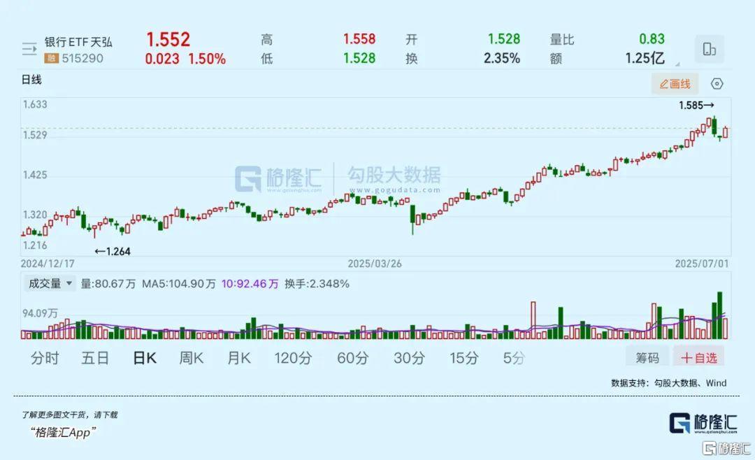 详细阅读:股价走势(微软股价走势) 股价走势(微软股价走势)
