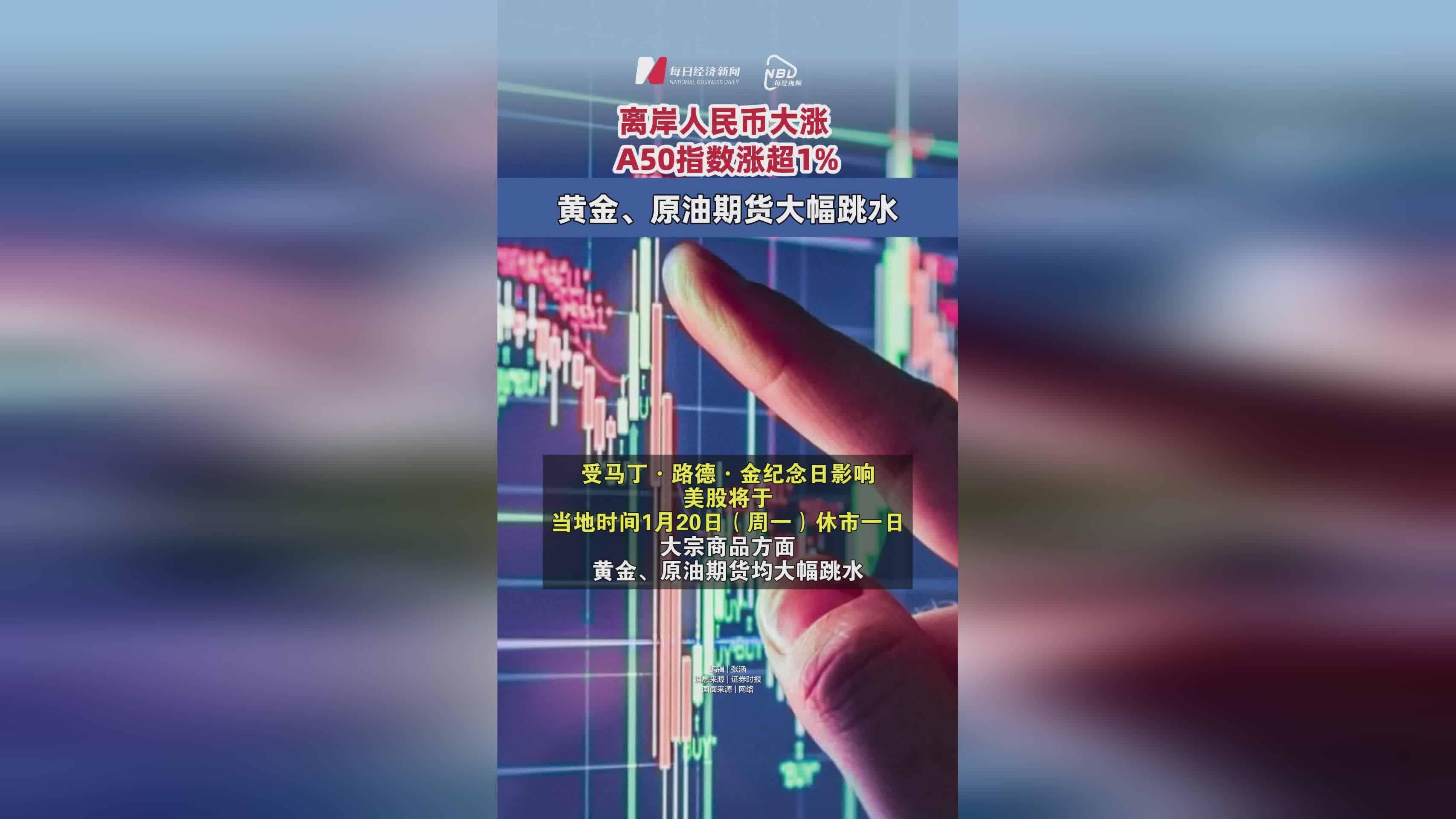 详细阅读:离岸人民币突然大涨(离岸人民币升高意味什么) 离岸人民币突然大涨(离岸人民币升高意味什么)